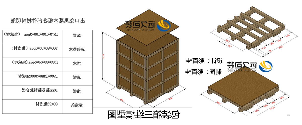 <a href='http://acenotes.cceweb.net'>买球平台</a>的设计需要考虑流通环境和经济性